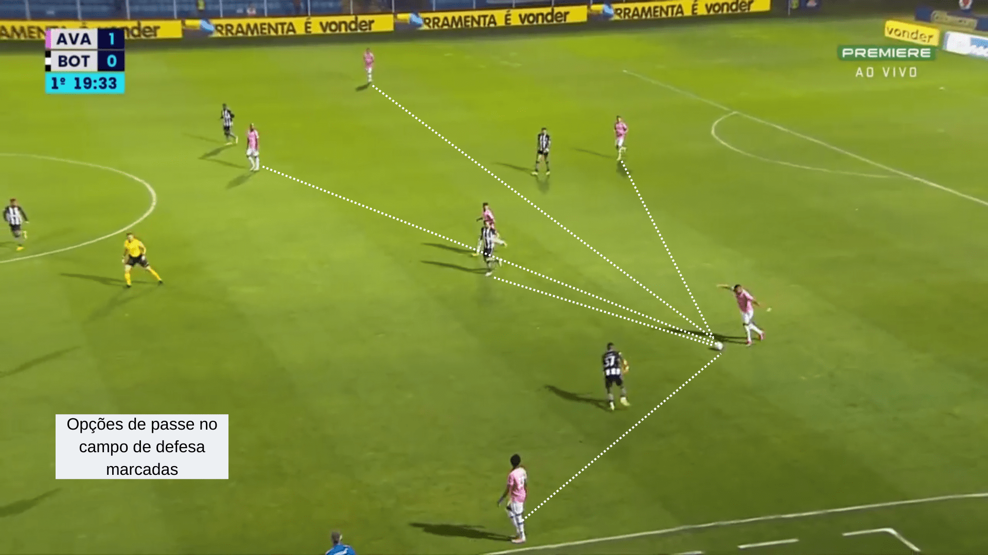 Como os reforços mudaram o patamar do Botafogo Footure Football Company