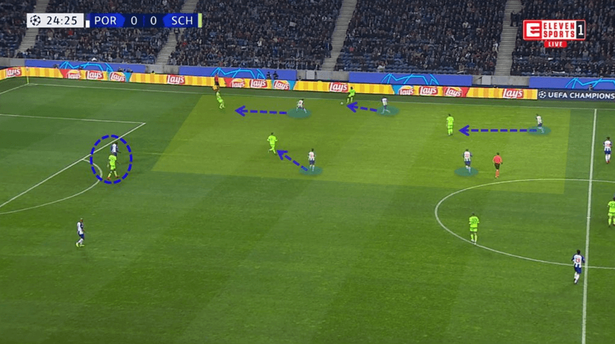 Pressing alto do FC Porto. (Transmissão: Eleven Sports Portugal)