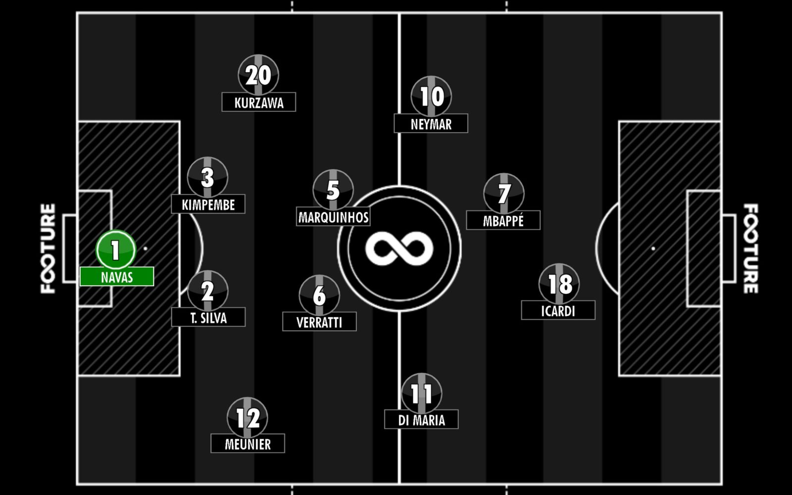 Gol de futsal, tá? 👏🏻 Bela triangulação do @Borussia Dortmund A @Bu