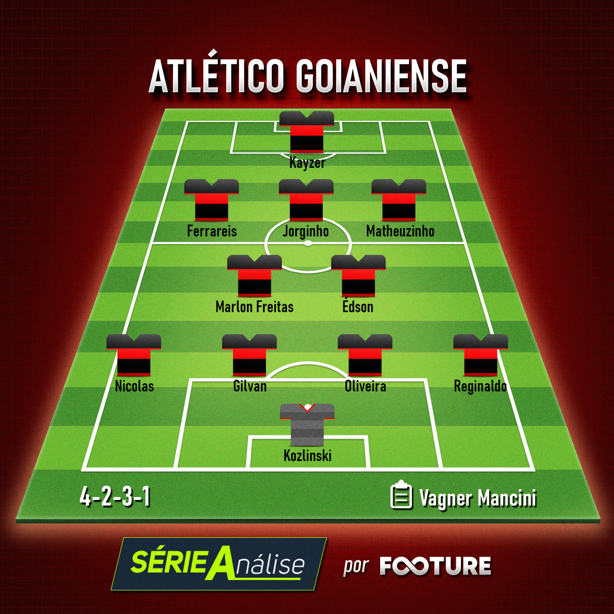 A time base do Atlético Goianiense