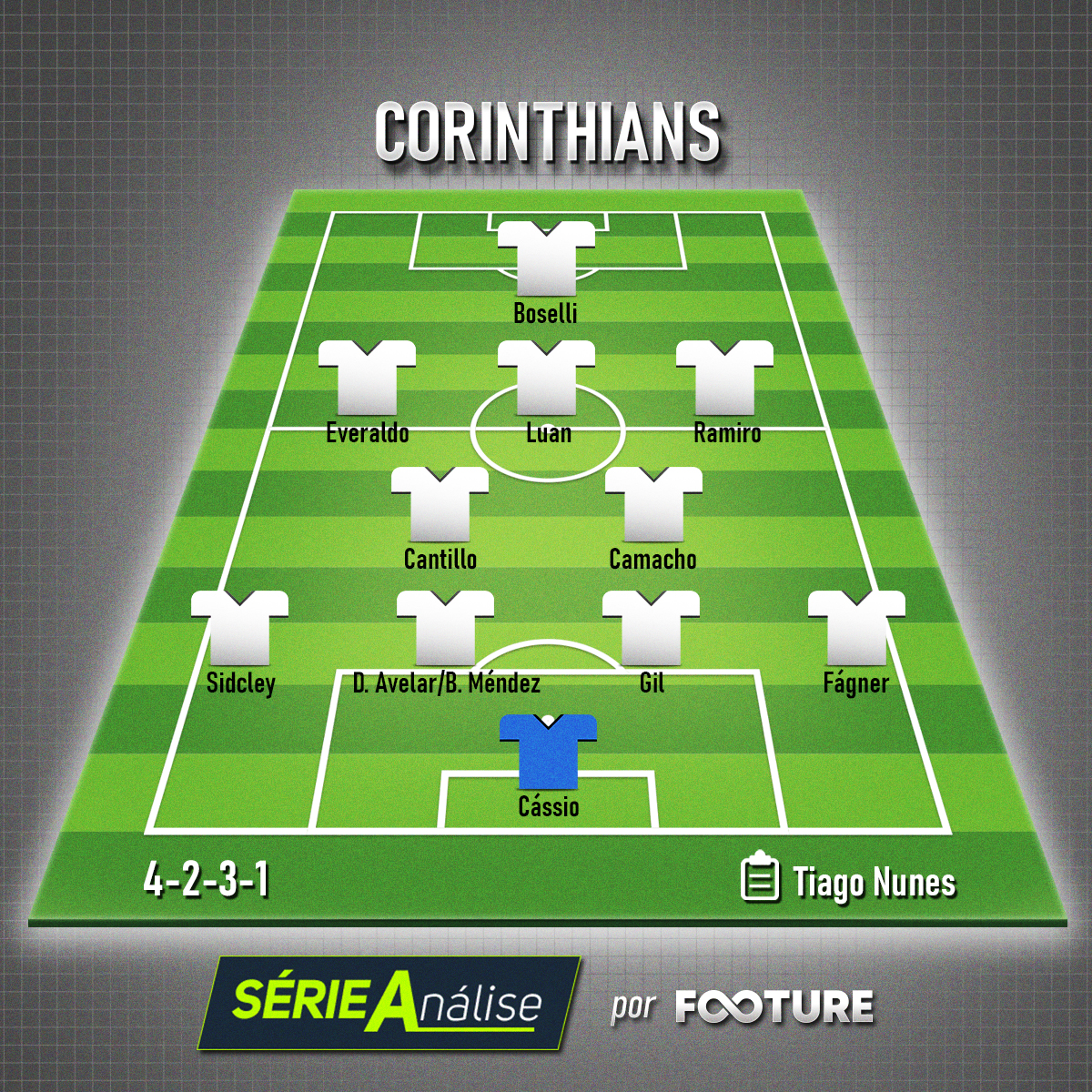 Time base do Corinthians em 2020