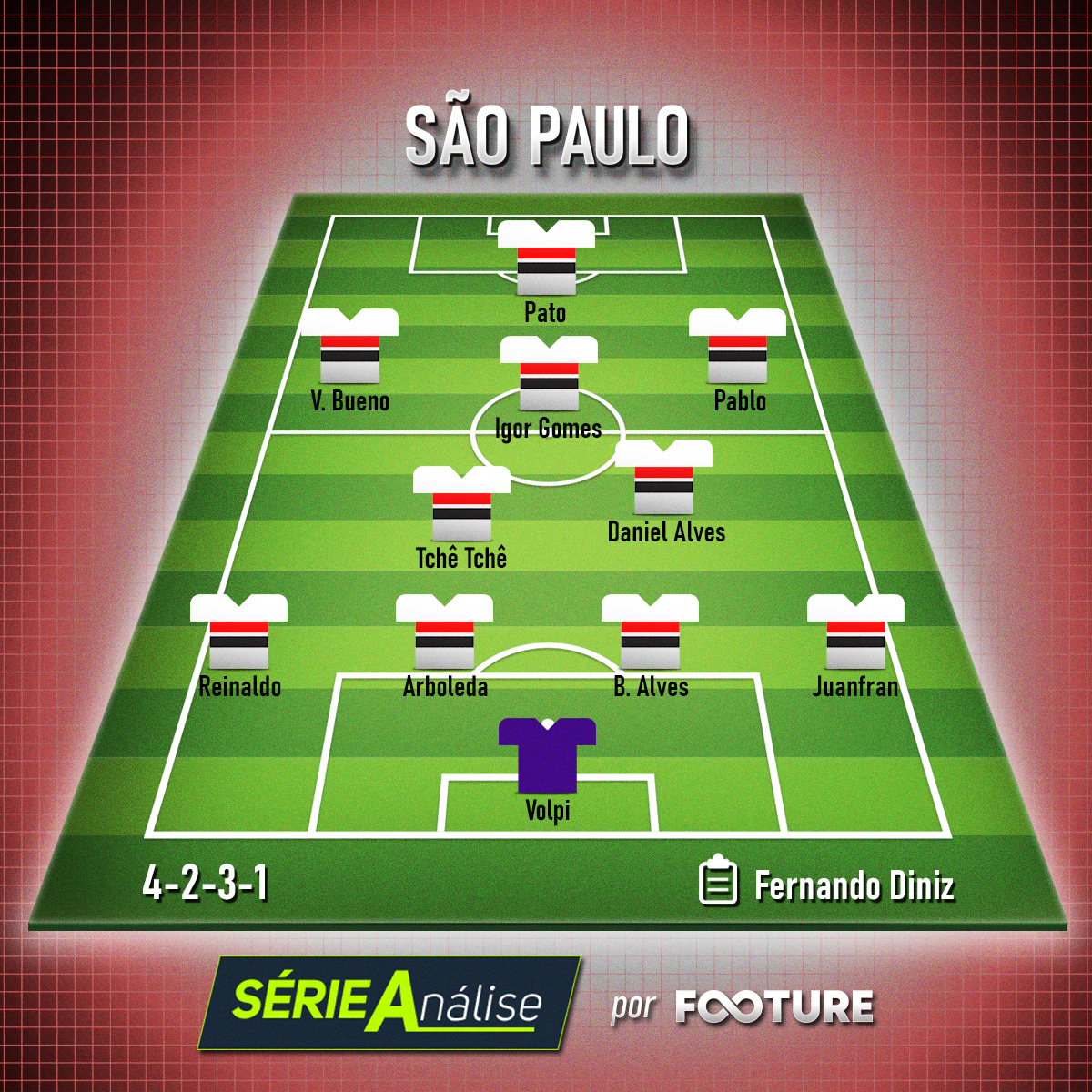 Time base do São Paulo para o Brasileirão