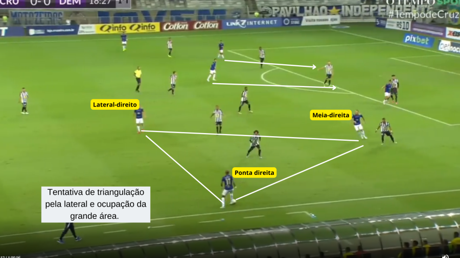 O Bom Início Do Cruzeiro De Pezzolano Em 2022 - Footure - Football Company