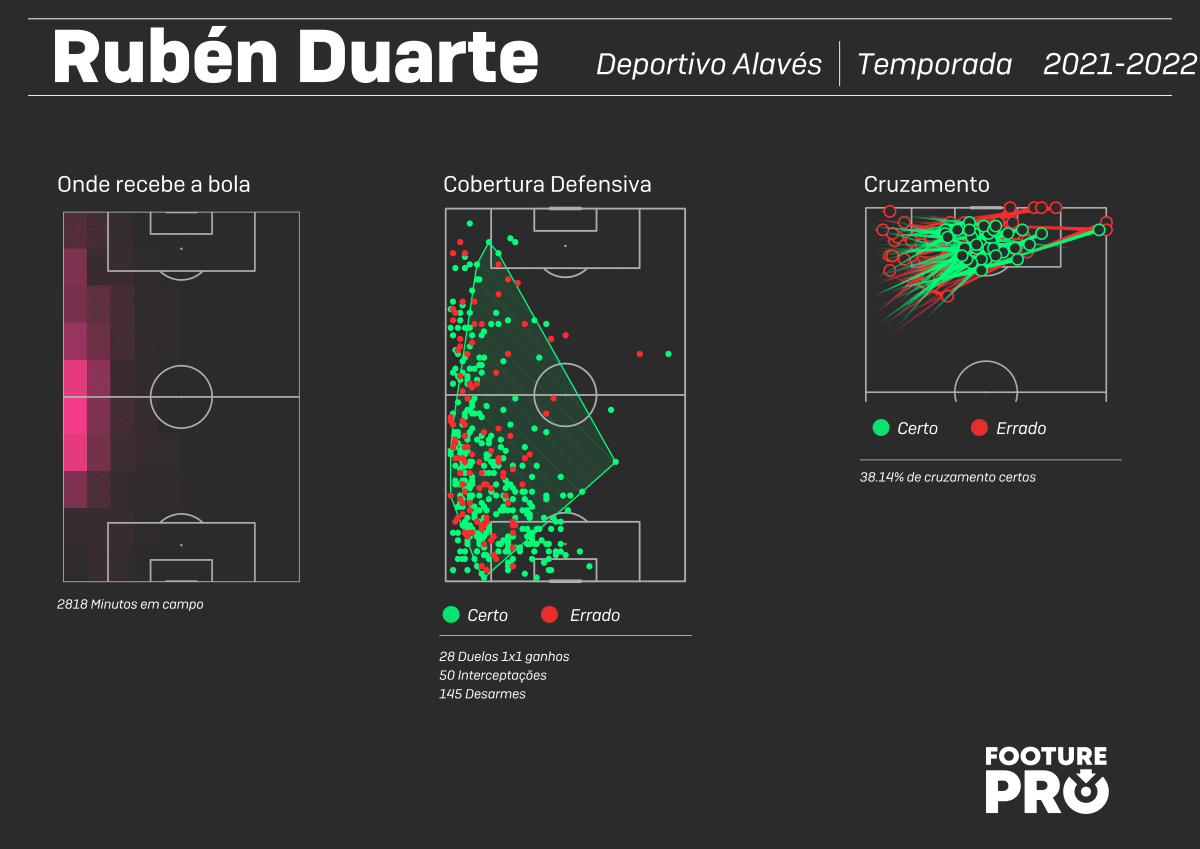 Quais jogos da Premier League 2021/2022 foram adiados e para quando serão  remarcados