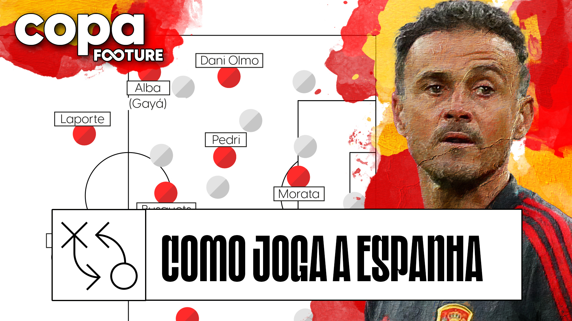 Como joga a Espanha de Luis Enrique