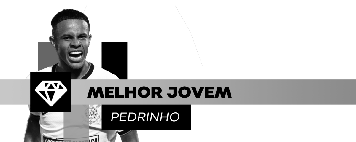 São Paulo oficializa Pedrinho como seu primeiro reforço para 2023 - Lance!