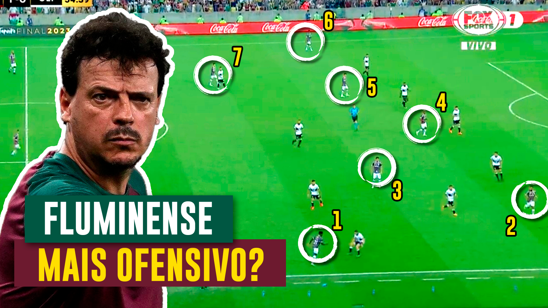 A nova tática do Fluminense de Fernando Diniz