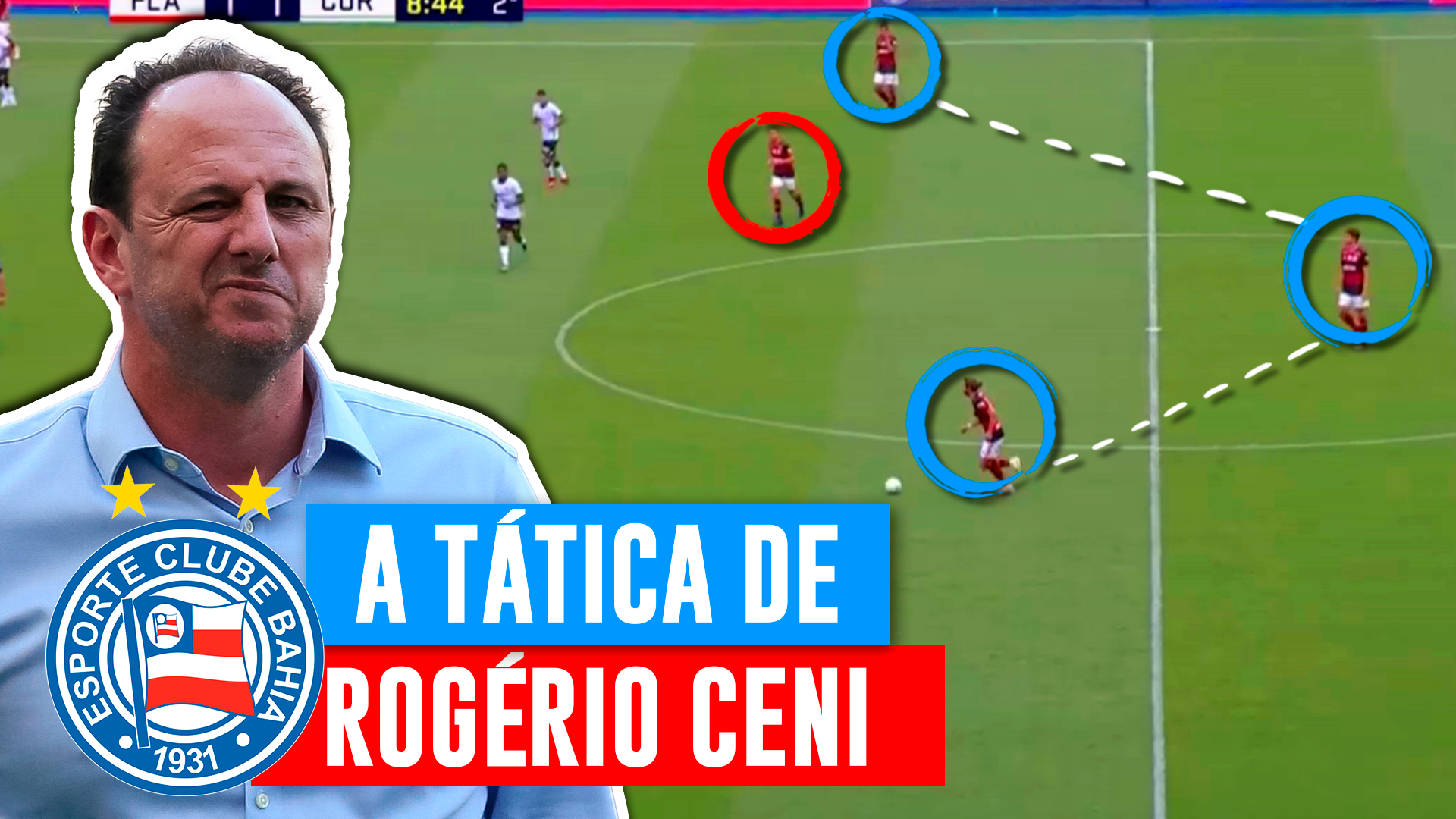 Conheça o modelo tático de Rogério Ceni, novo técnico do Bahia